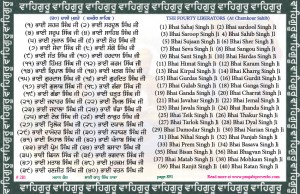 shabad 281 